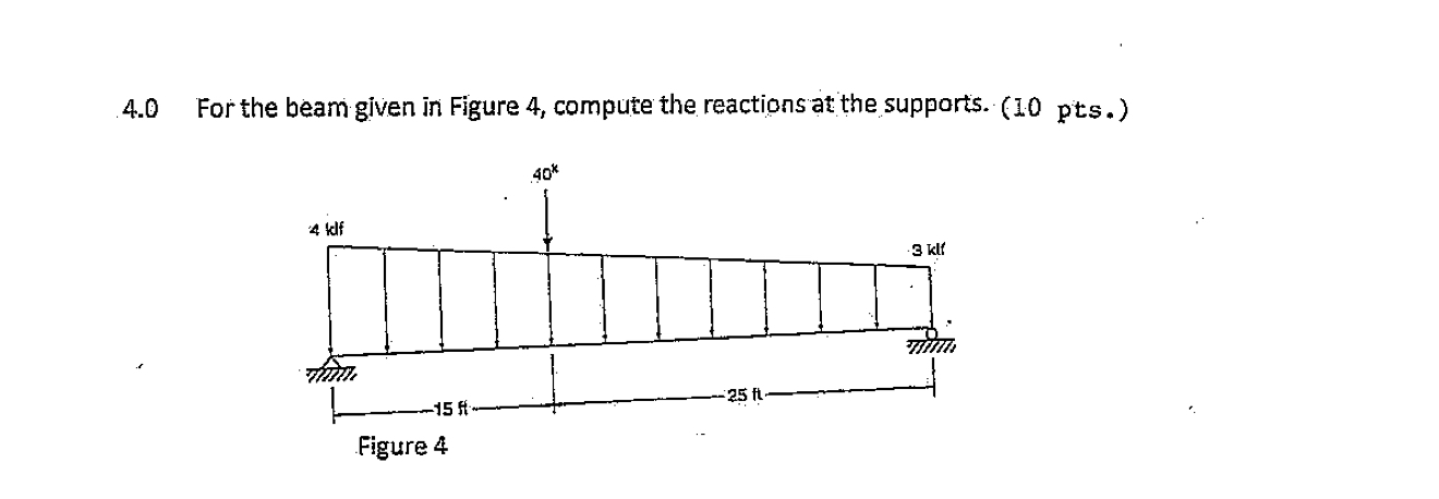 4 . 0 For the beam given in Figure 4 , compute