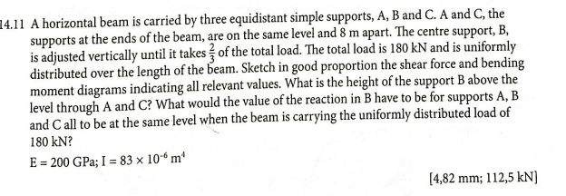 1 4 . 1 1 A horizontal beam is carried by three