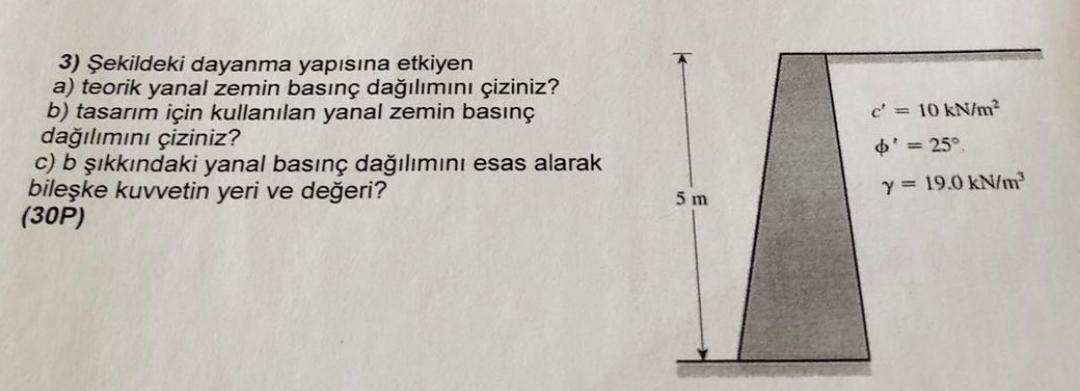 ekildeki dayanma yap s na etkiyen a ) teorik