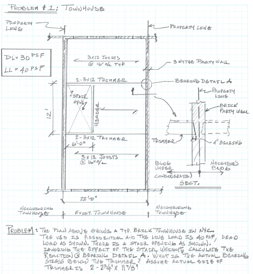 Proslem + 1 : Townhouse PROBLEM: TUE PLAN ABOVE