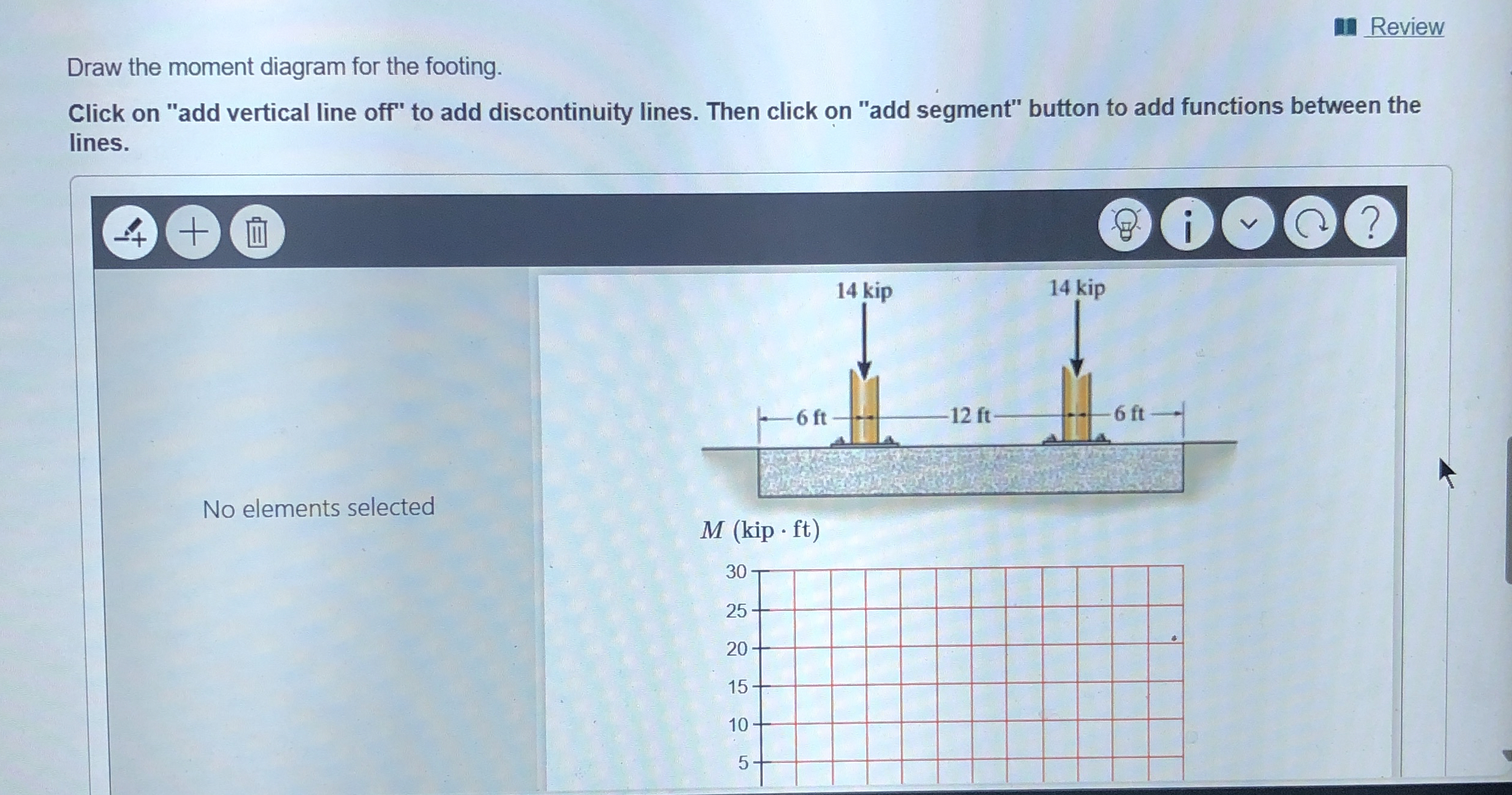 Review Draw the moment diagram for the footing.