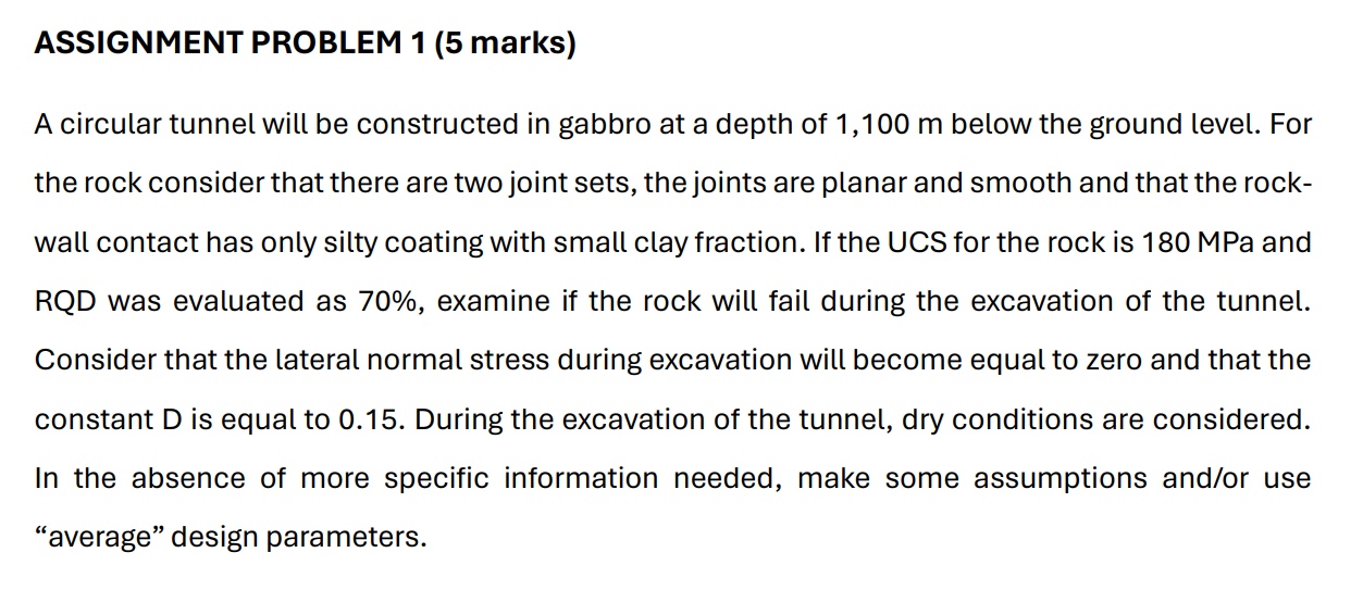 ASSIGNMENT PROBLEM 1 ( 5 marks ) A circular
