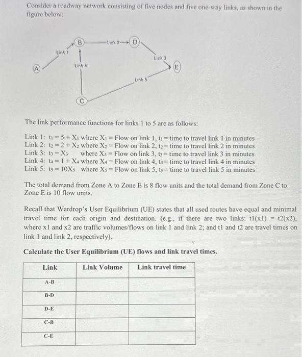 the above solution is wrong, please do not