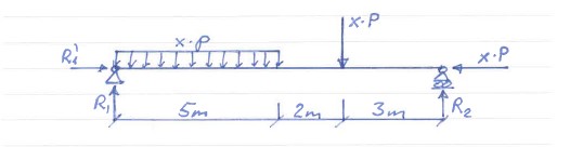 Civil Engineering Problems ( mechanics ) :