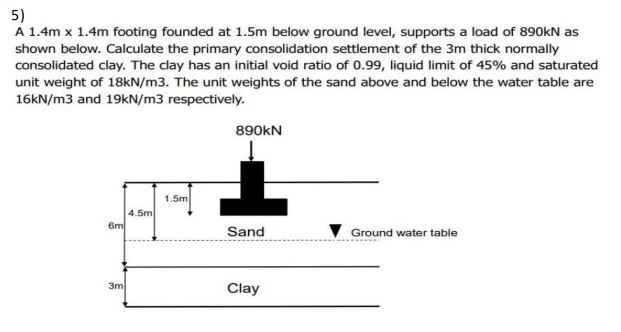 A 1 . 4 m 1 . 4 m footing founded at 1 . 5 m