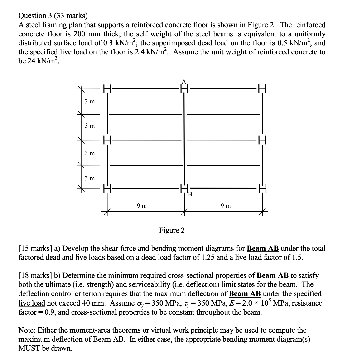 I was having trouble finding the "minimum