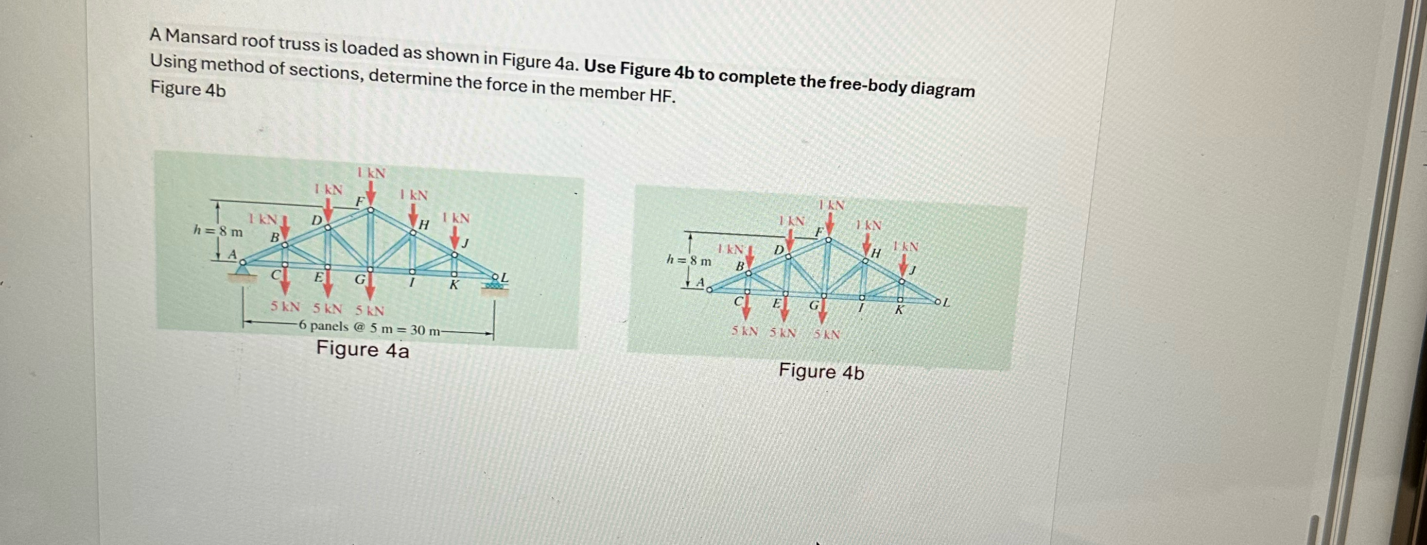 A Mansard roof truss is loaded as shown in Figure