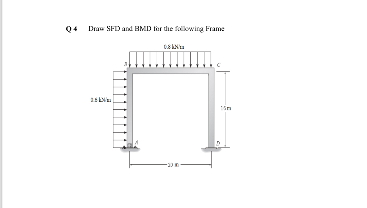 ( 4 ) Find the lecal max, min, sudile if f ( x ,
