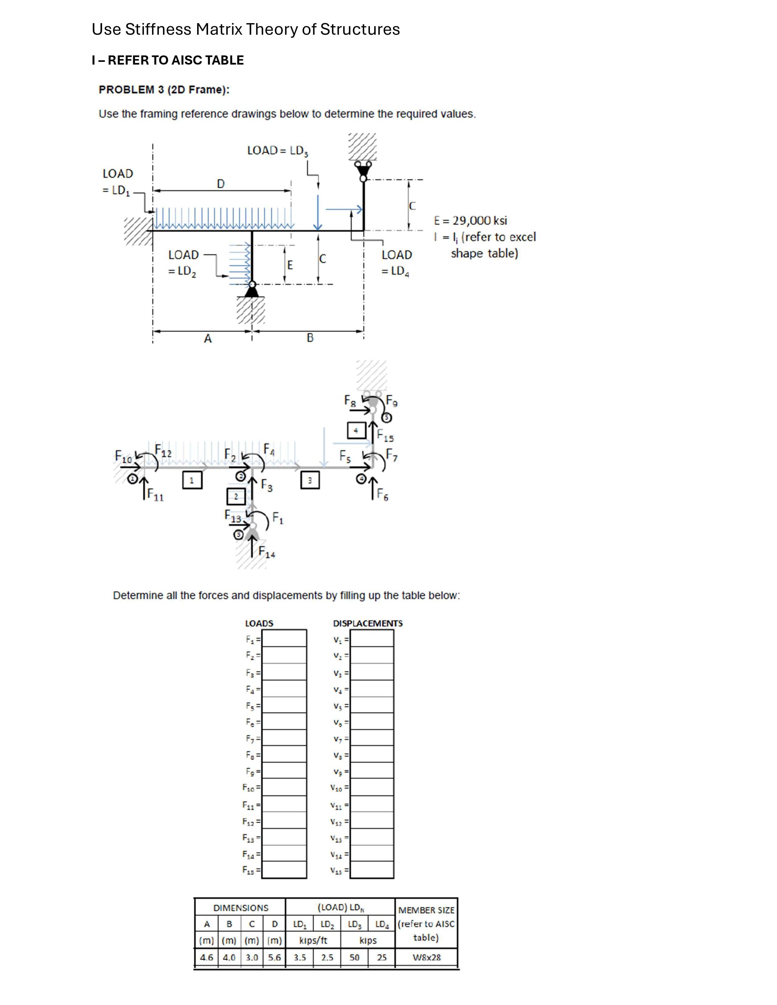 Use Stiffness Matrix Theory of Structures I -