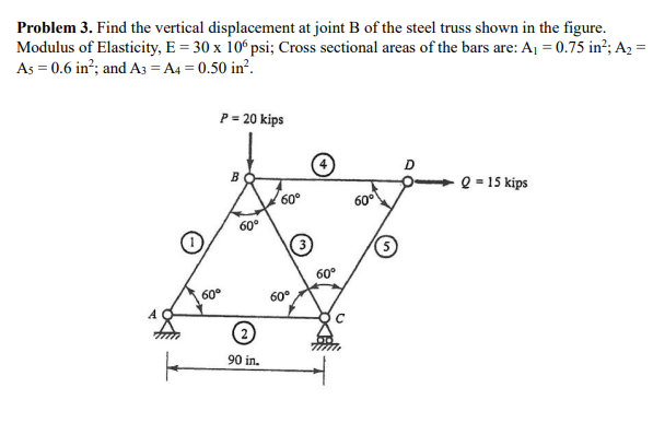 Problem 3 . Find the vertical displacement at