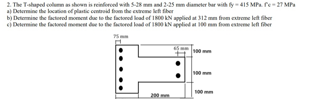 please answer Asap he T - shaped column as shown
