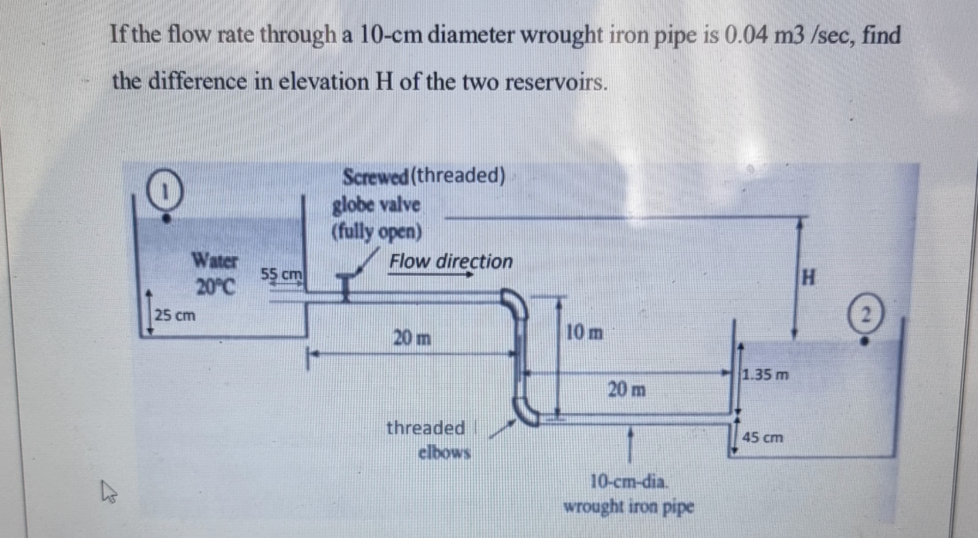 If the flow rate through a 1 0 - cm diameter