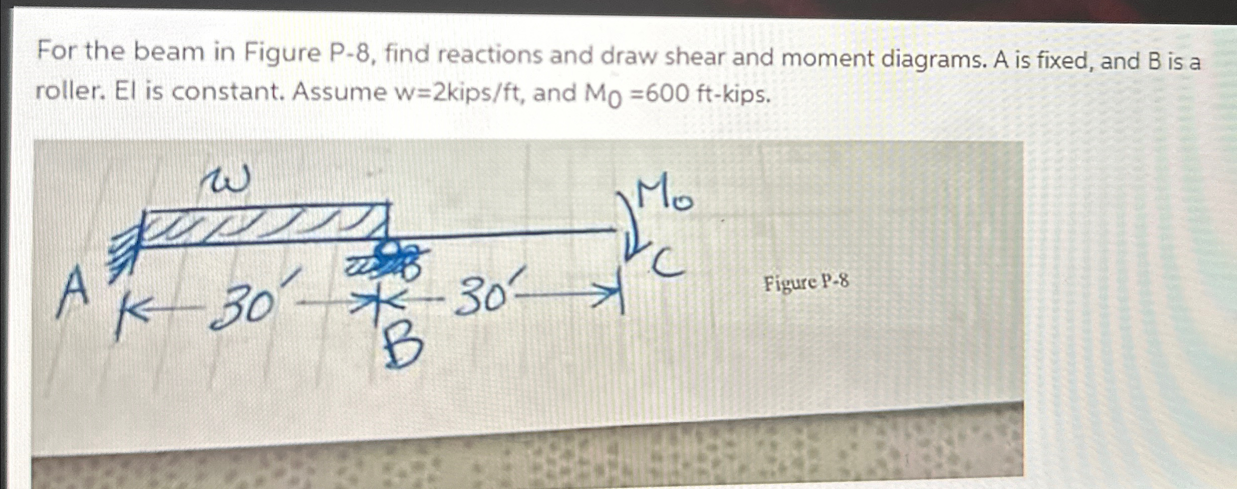 For the beam in Figure P - 8 , find reactions and
