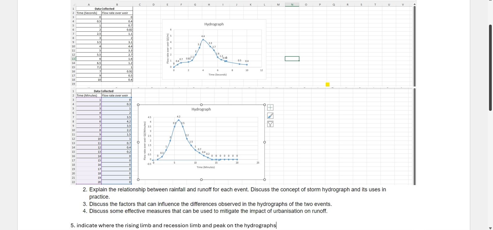 kindly see the picture for questions . please