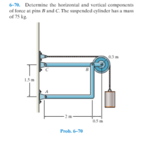 6 - 7 0 . Determine the horizontal and vertical