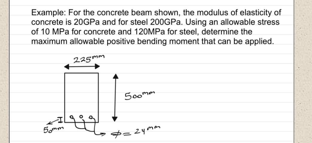 Example: For the concrete beam shown, the modulus