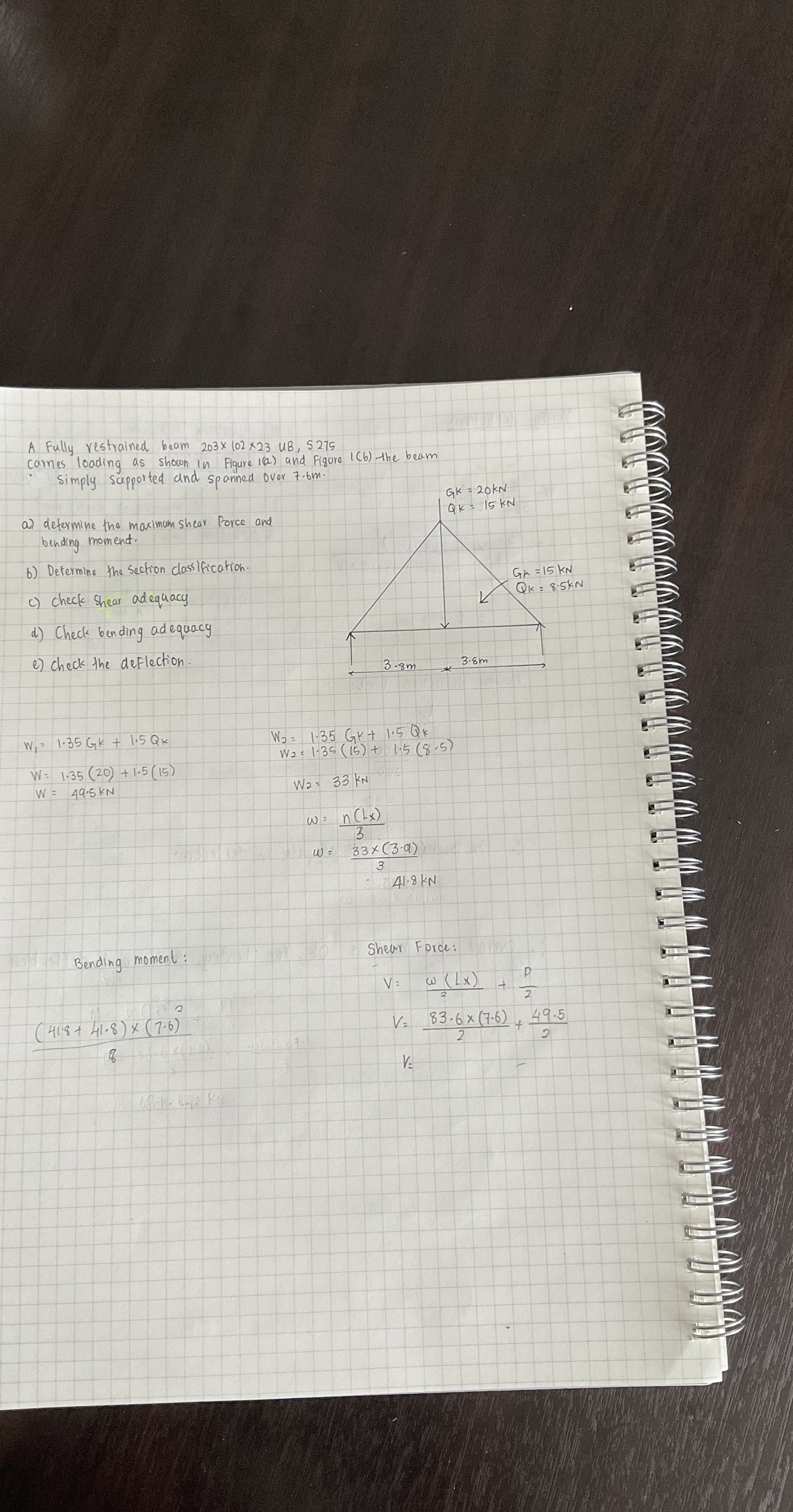 How to fimd maximum shear A Fully restrained beam