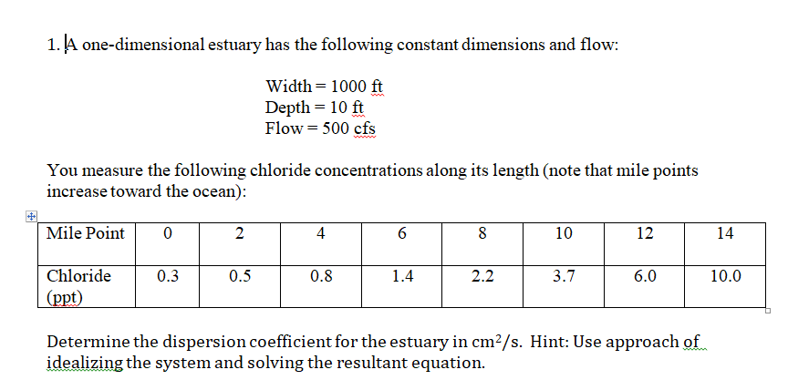 A one - dimensional estuary has the following