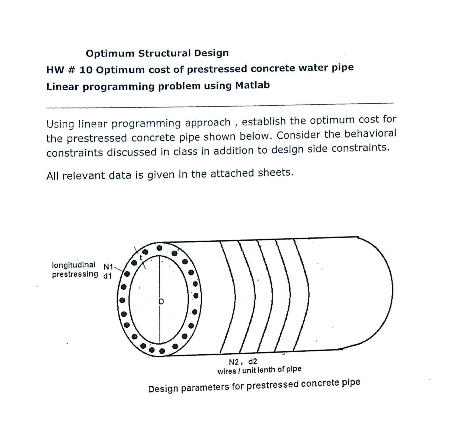 Optimum Structural Design HW # 1 0 Optimum cost