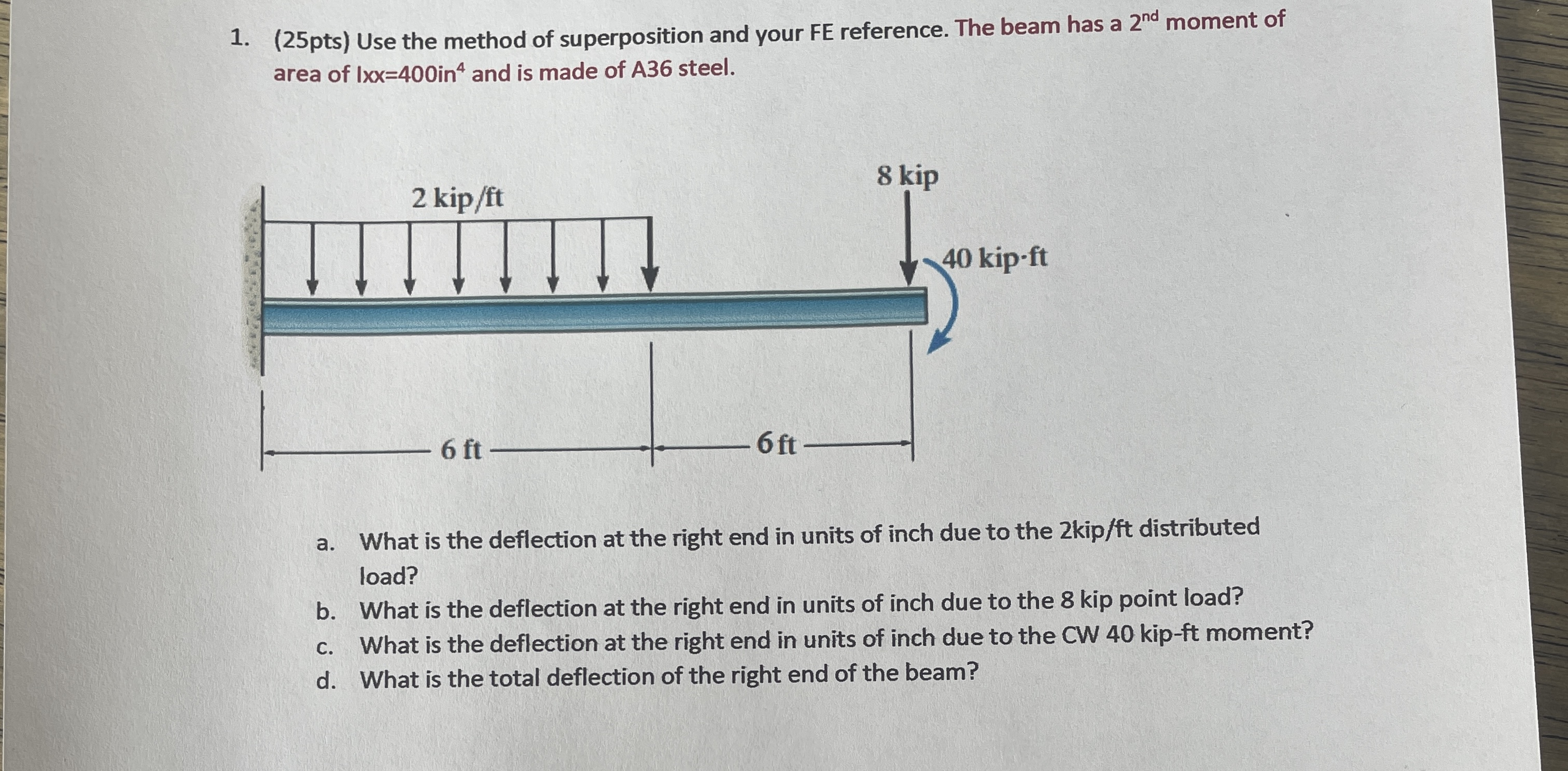 ( 2 5 pts ) Use the method of superposition and