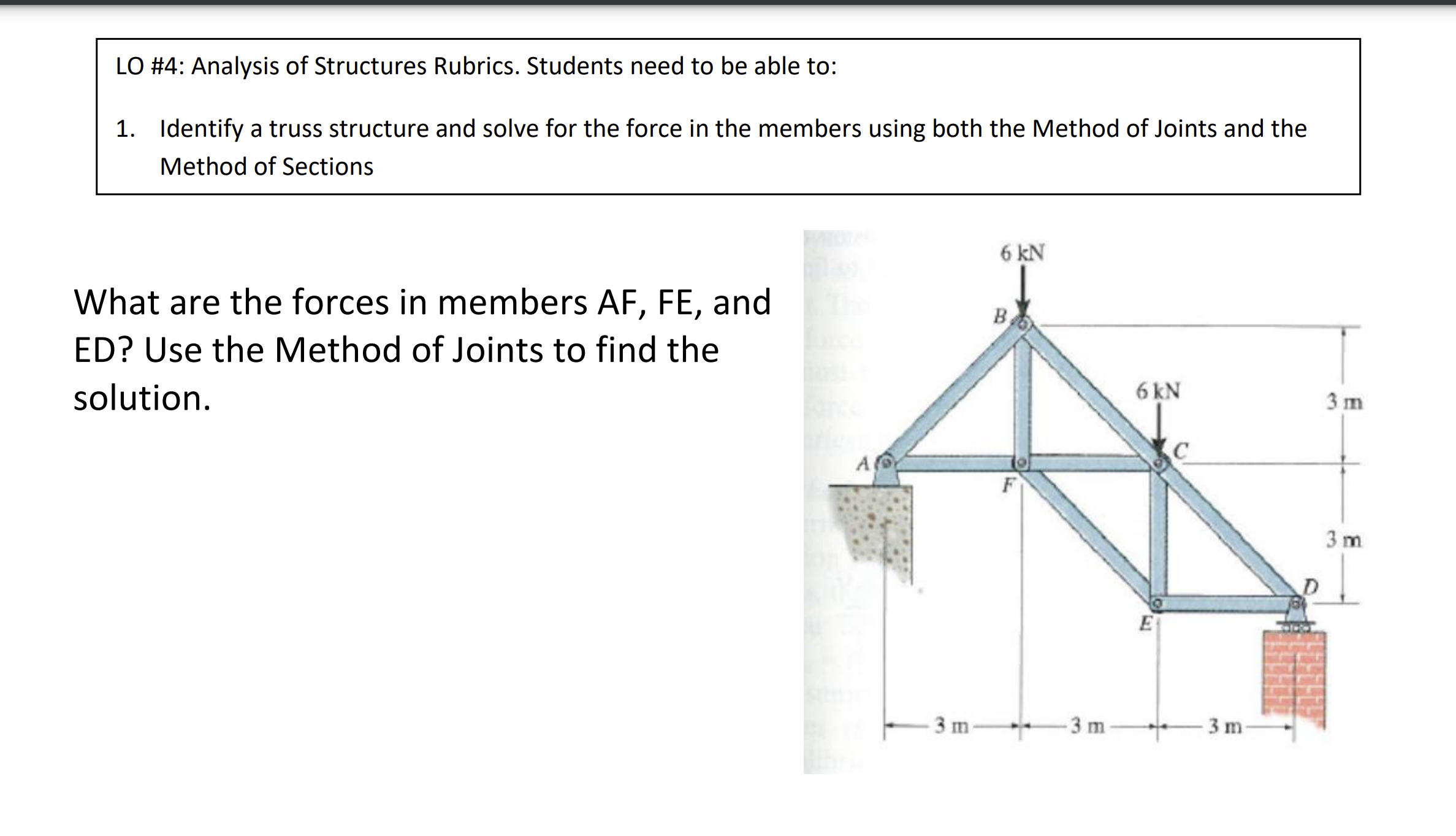 LO # 4 : Analysis of Structures Rubrics. Students