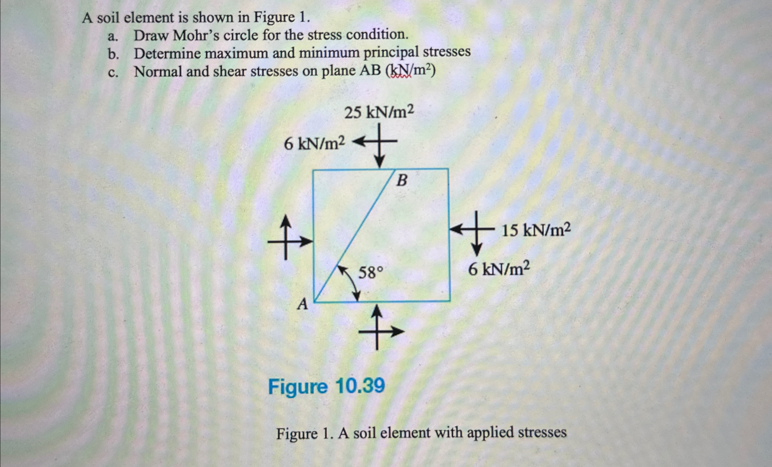 A soil element is shown in Figure 1 . a . Draw