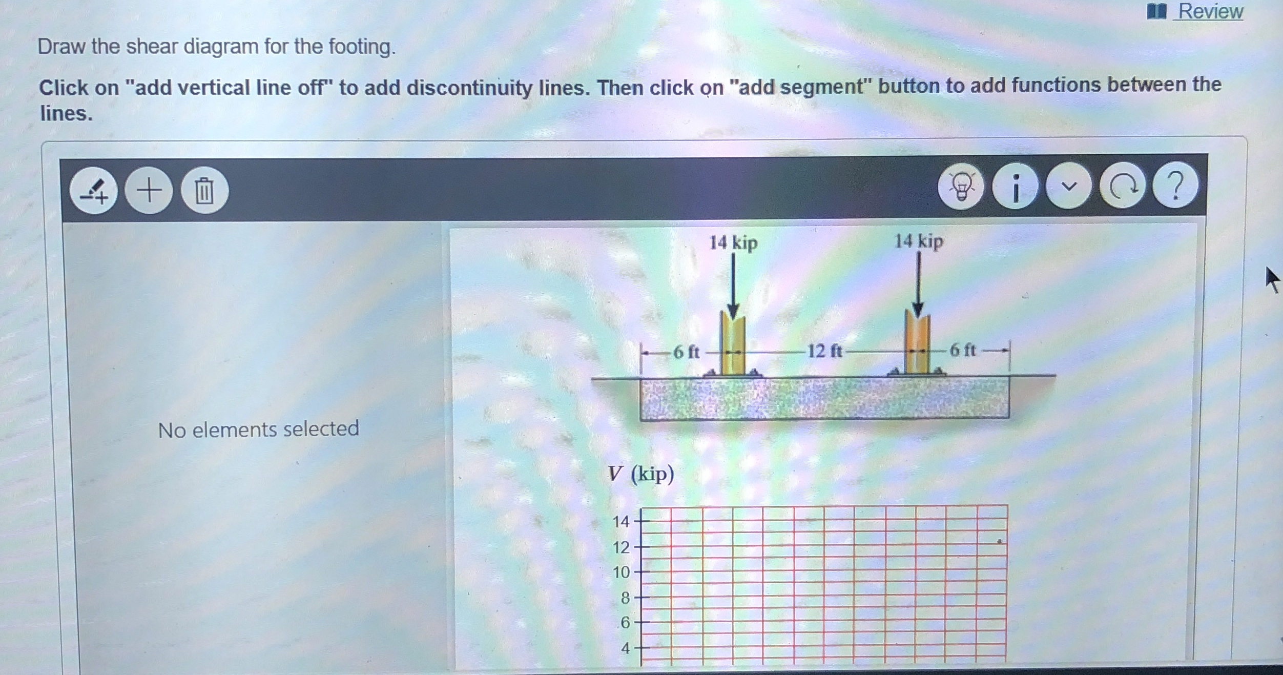 Review Draw the shear diagram for the footing.