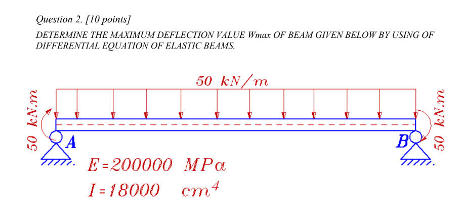 Question 2 . [ 1 0 points ] DETERMINE THE MAXIMUM