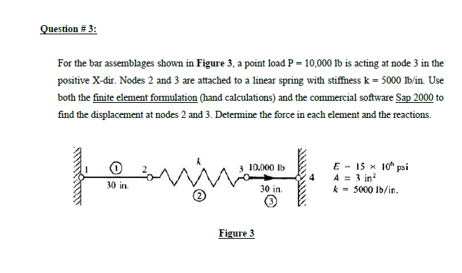 Question # 3 : For the bar assemblages shown in