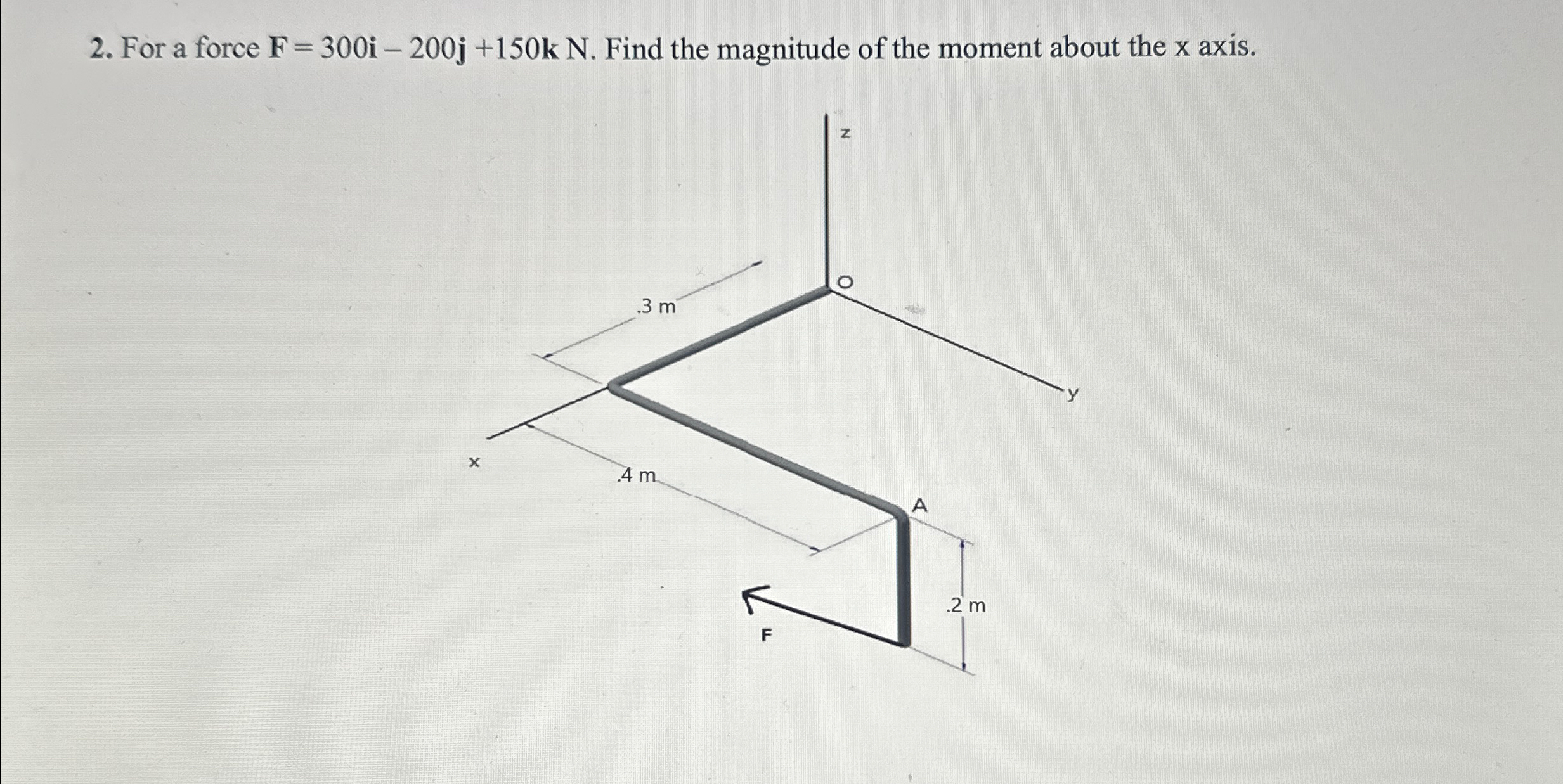 For a force F = 3 0 0 i - 2 0 0 j + 1 5 0 k N .