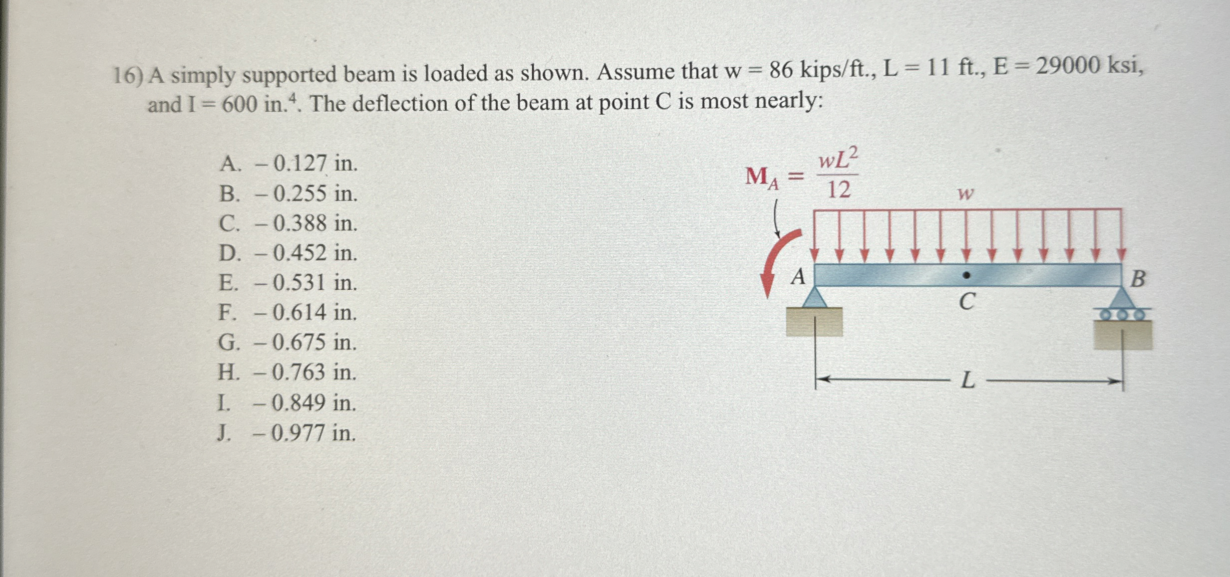 A simply supported beam is loaded as shown.