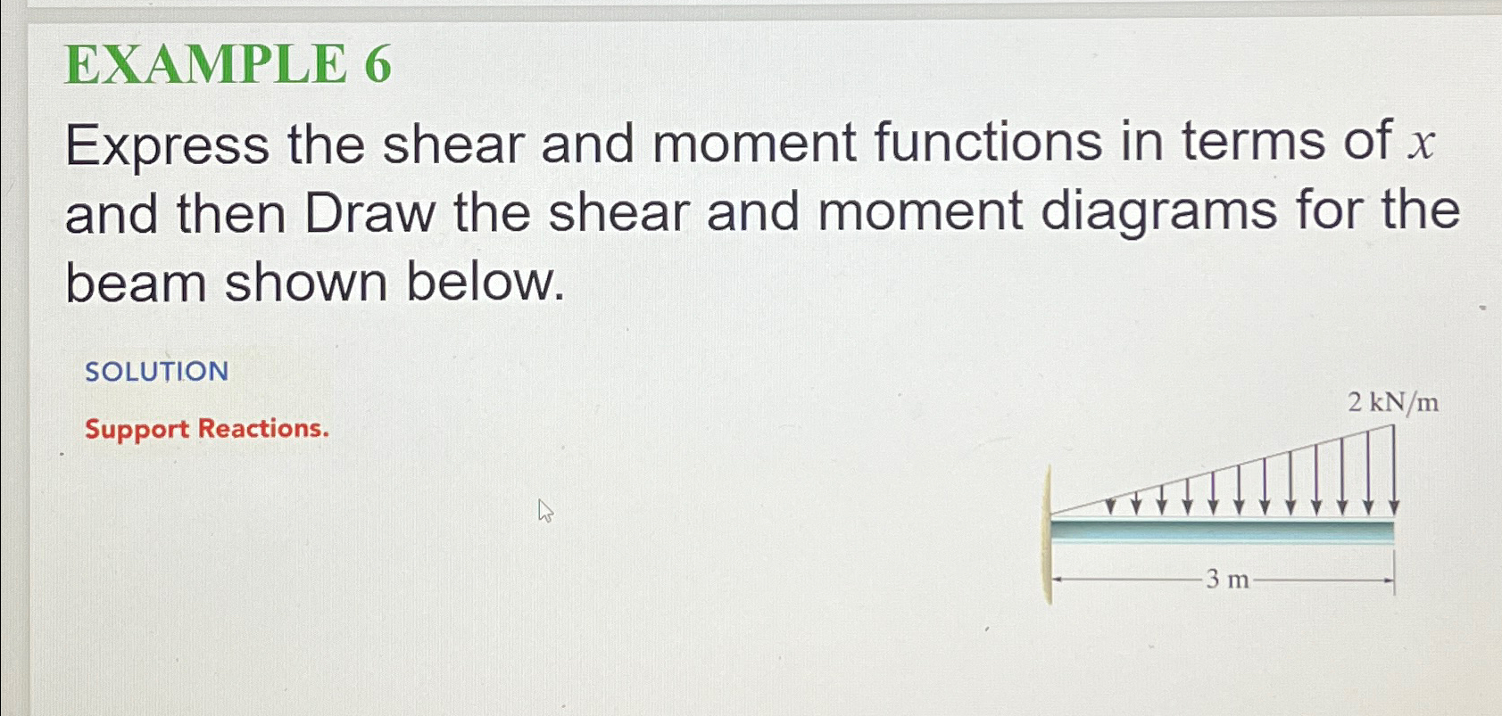 EXAMPLE 6 Express the shear and moment functions
