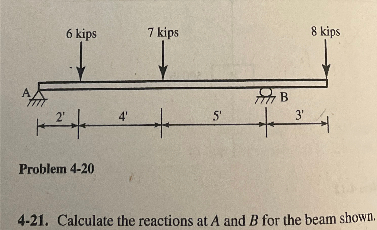 Problem 4 - 2 0 4 - 2 1 . Calculate the reactions