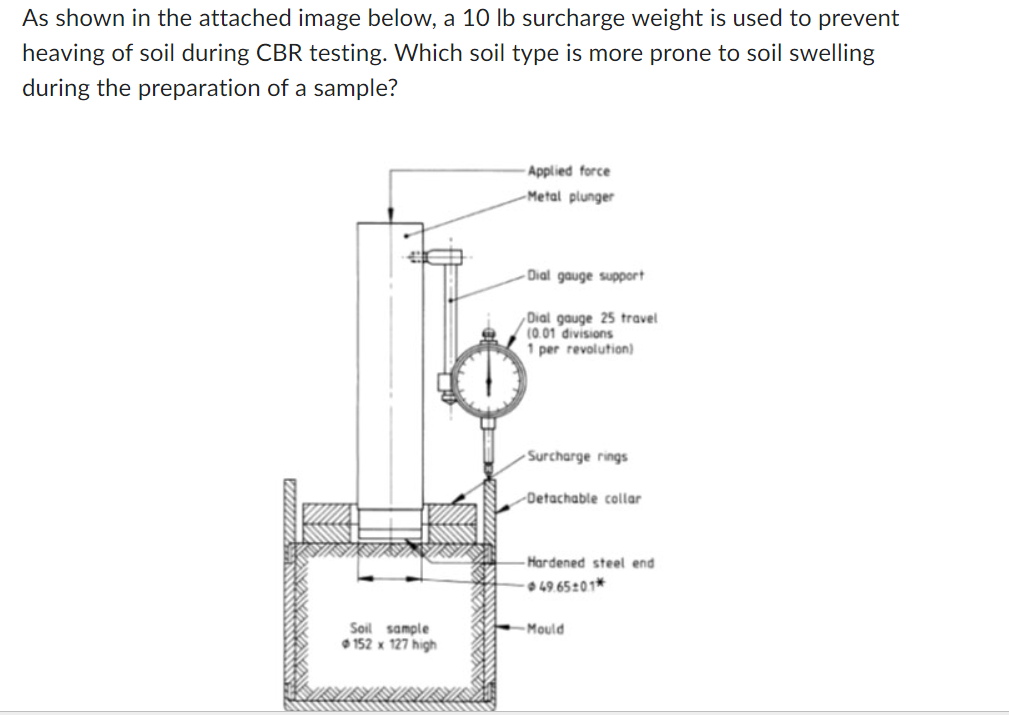 As shown in the attached image below, a 1 0 I b