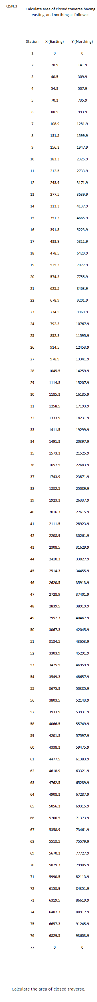 civil engineering 5 N 3 ( 2 .