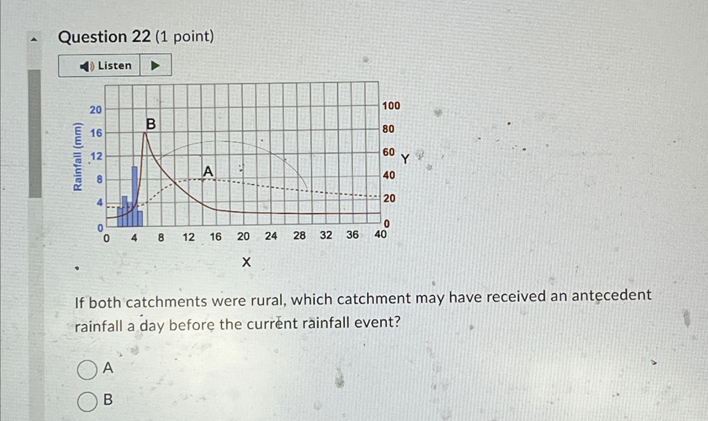 Question 2 2 ( 1 point ) Listen If both