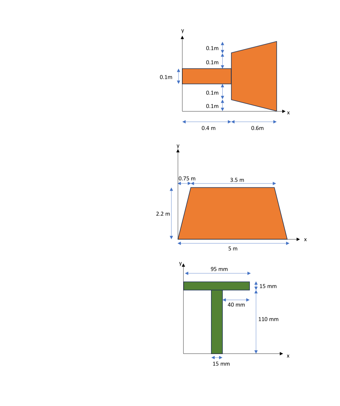 This homework focuses on Chapters # 4 and # 9 of