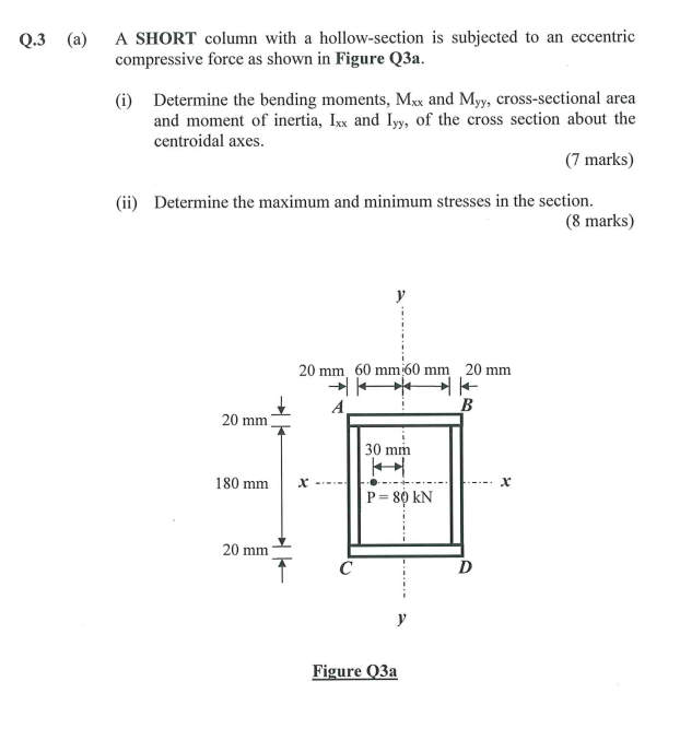 I found the similar one but with wrong answer.