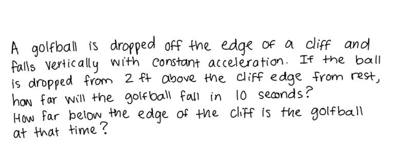A golfball is dropped off the edge of a cliff and