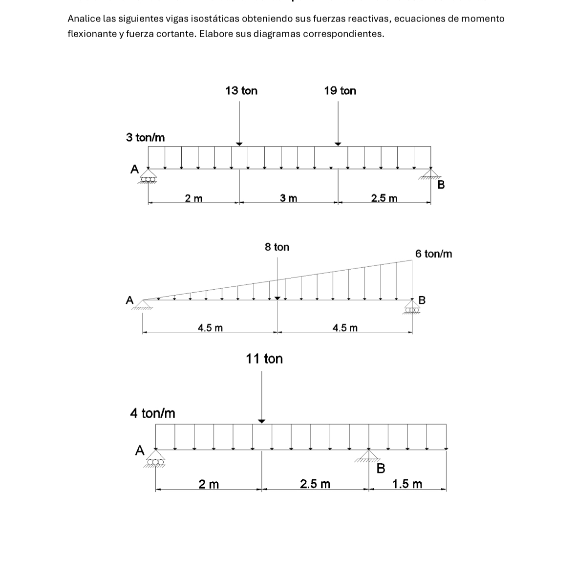 Analice las siguientes vigas isost ticas
