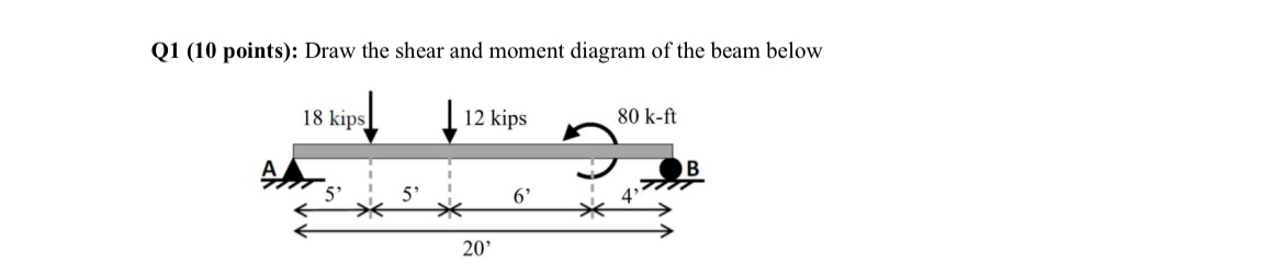 Q 1 ( 1 0 points ) : Draw the shear and moment