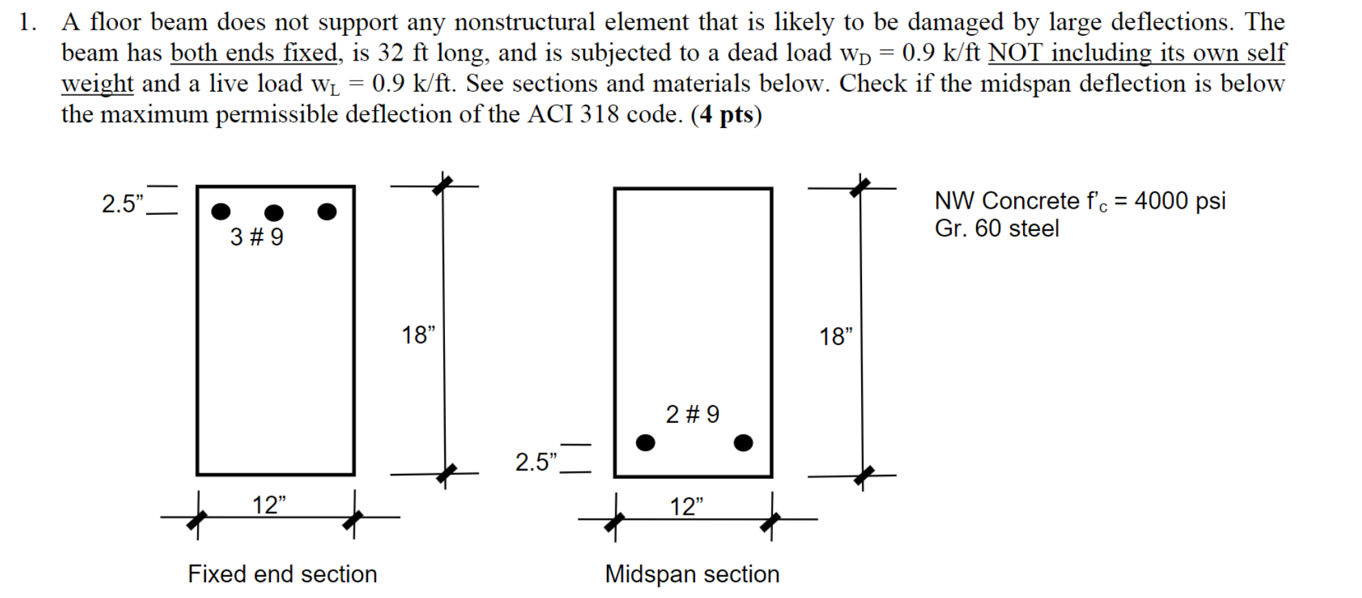 A floor beam does not support any nonstructural