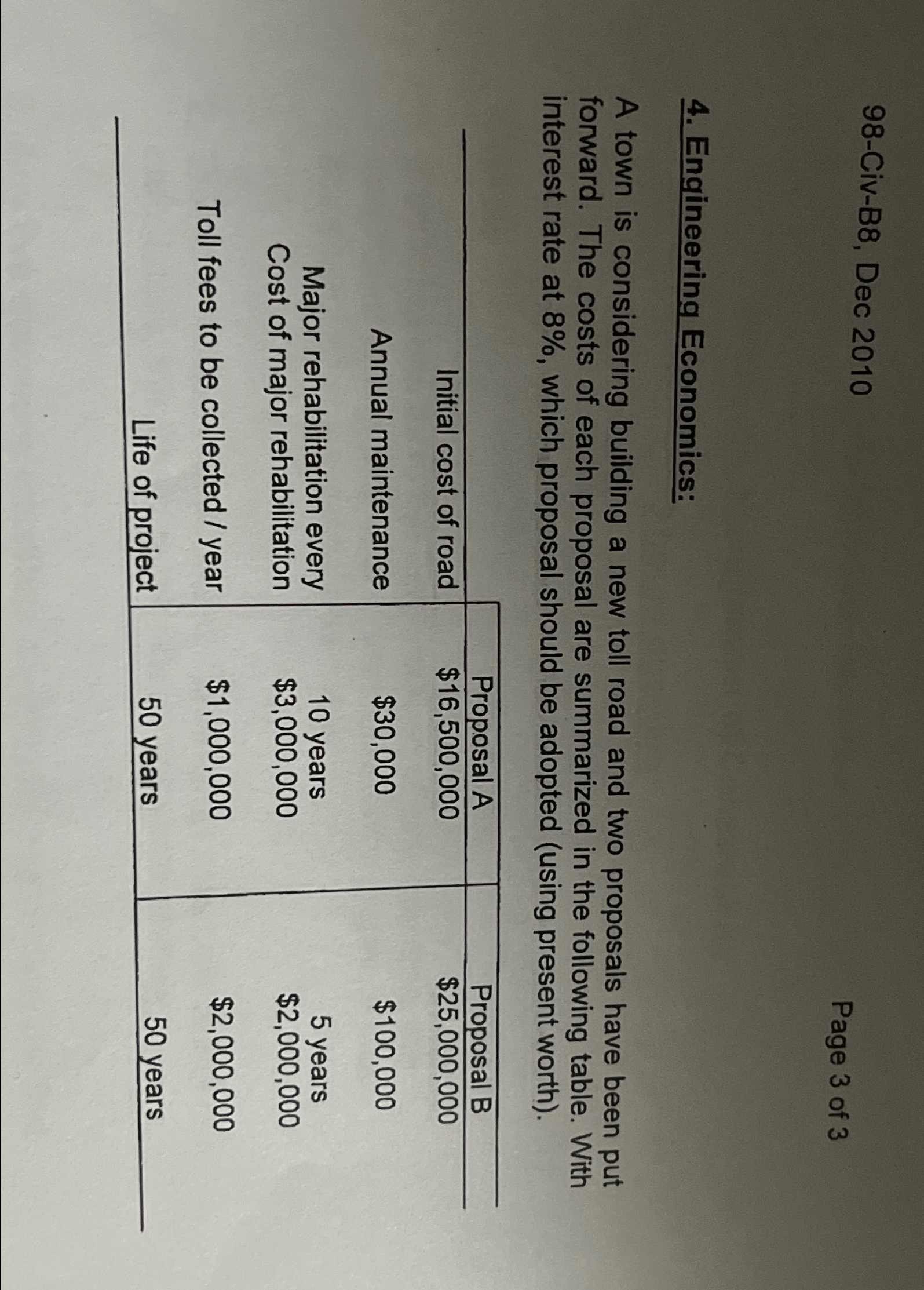 9 8 - Civ - B 8 , Dec 2 0 1 0 Page 3 of 3 4 .