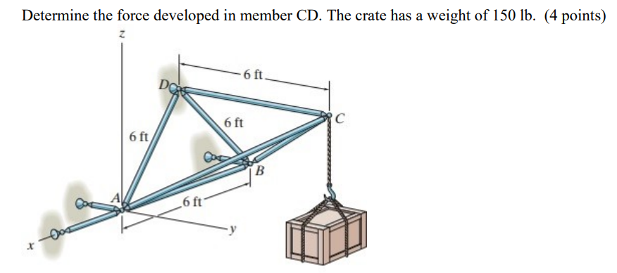 Determine the force developed in member CD . The