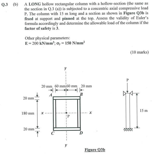 I found that many answer got the effective length