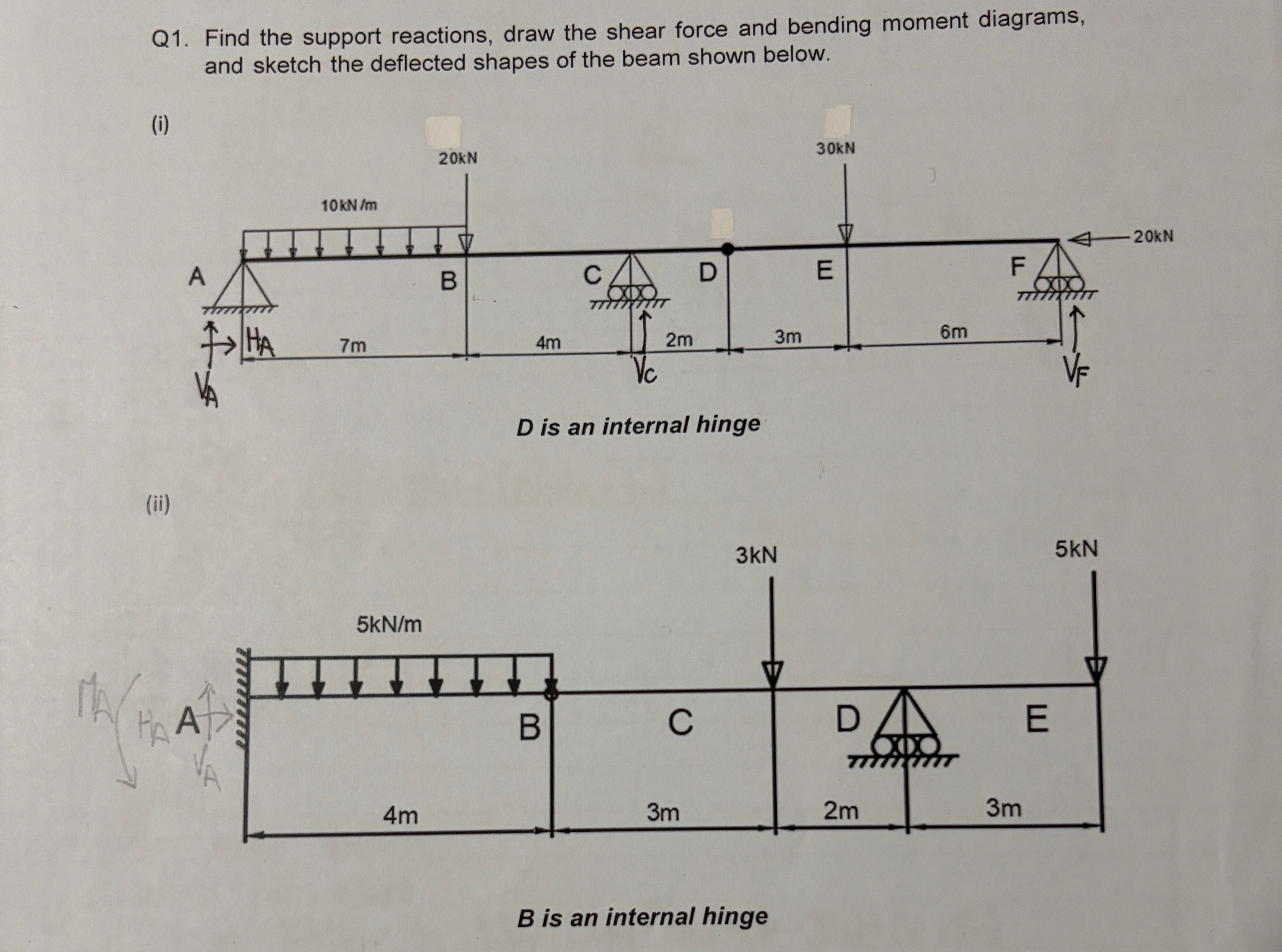 Name: Danish Anaqi Bin Abdul Hadi Q 1 . Find the