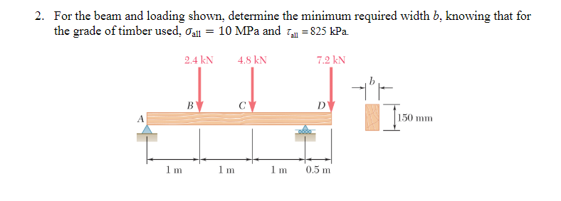 For the beam and loading shown, determine the