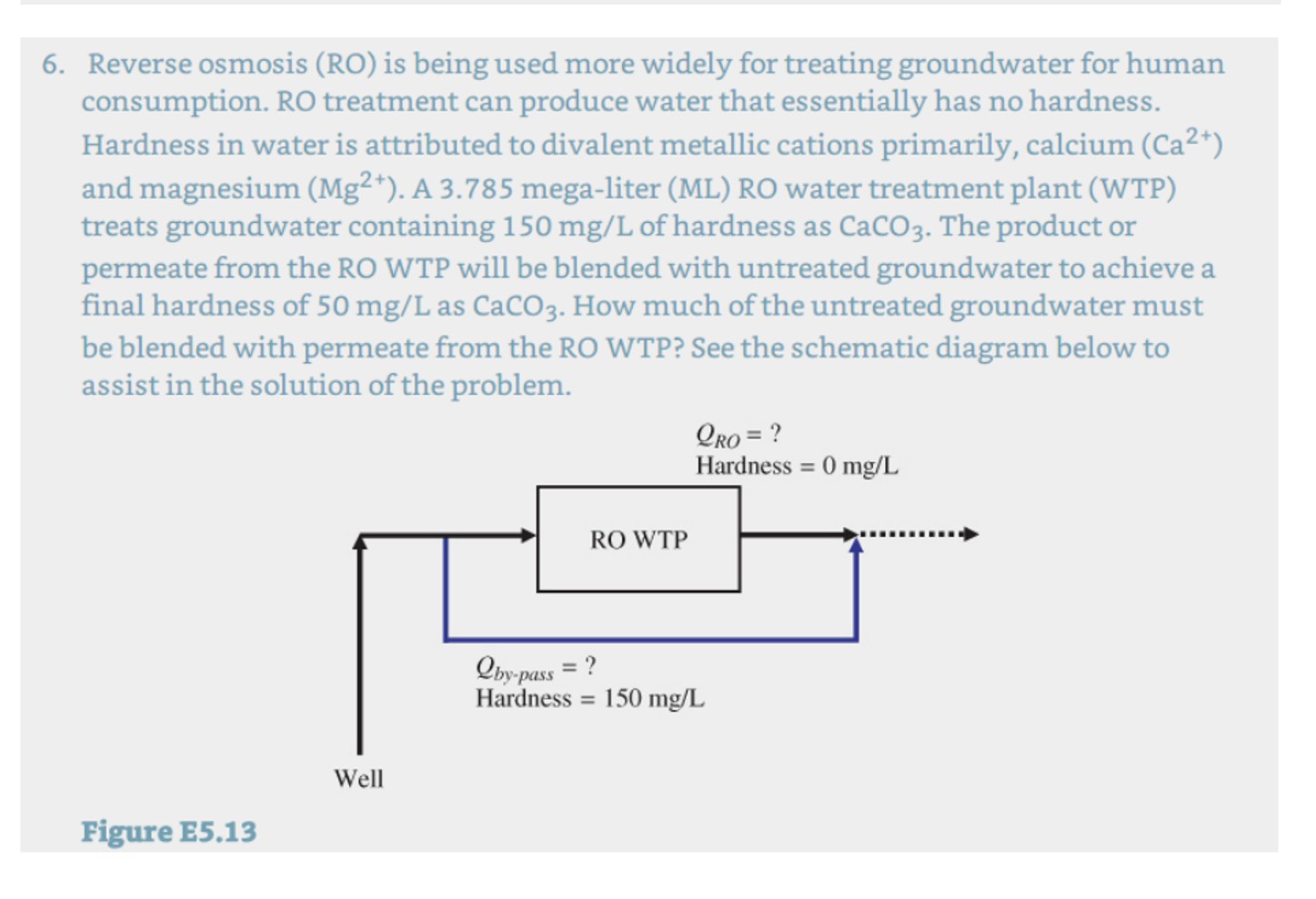 Reverse osmosis ( RO ) is being used more widely