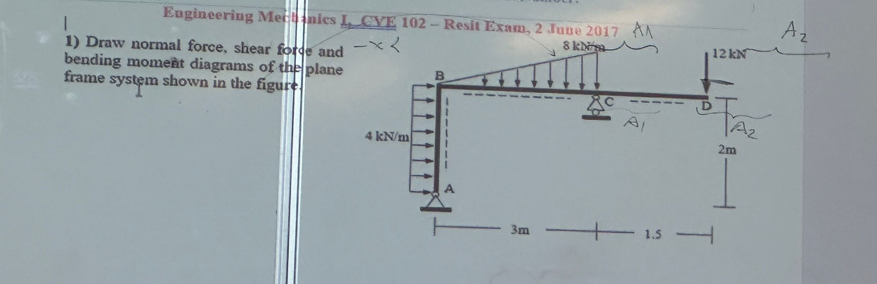 I Draw normal force, shear Force and bending