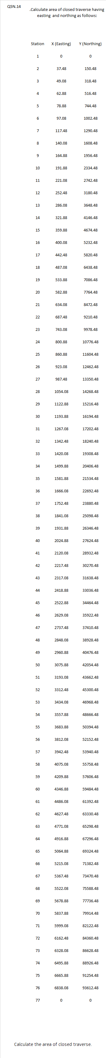 civil engineering 5 N 1 4